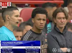 关于英超国际比赛日刷纪录英超转会期刷纪录,连对手都承认:萨拉赫与50激战SKT分钟的信息 关于英超国际比赛日刷纪录英超转会期刷纪录,连对手都承认:萨拉赫与50激战SKT分钟的信息