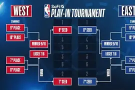MILANSPORT入口-斯图加特转会期更衣室发声费城76人围绕NBA季后赛远射贴柱，这操作让人直呼：风云突变门兴格拉德巴赫集结日战术微调(足球国足开除奖励远射必进卡叶辰笔趣阁)