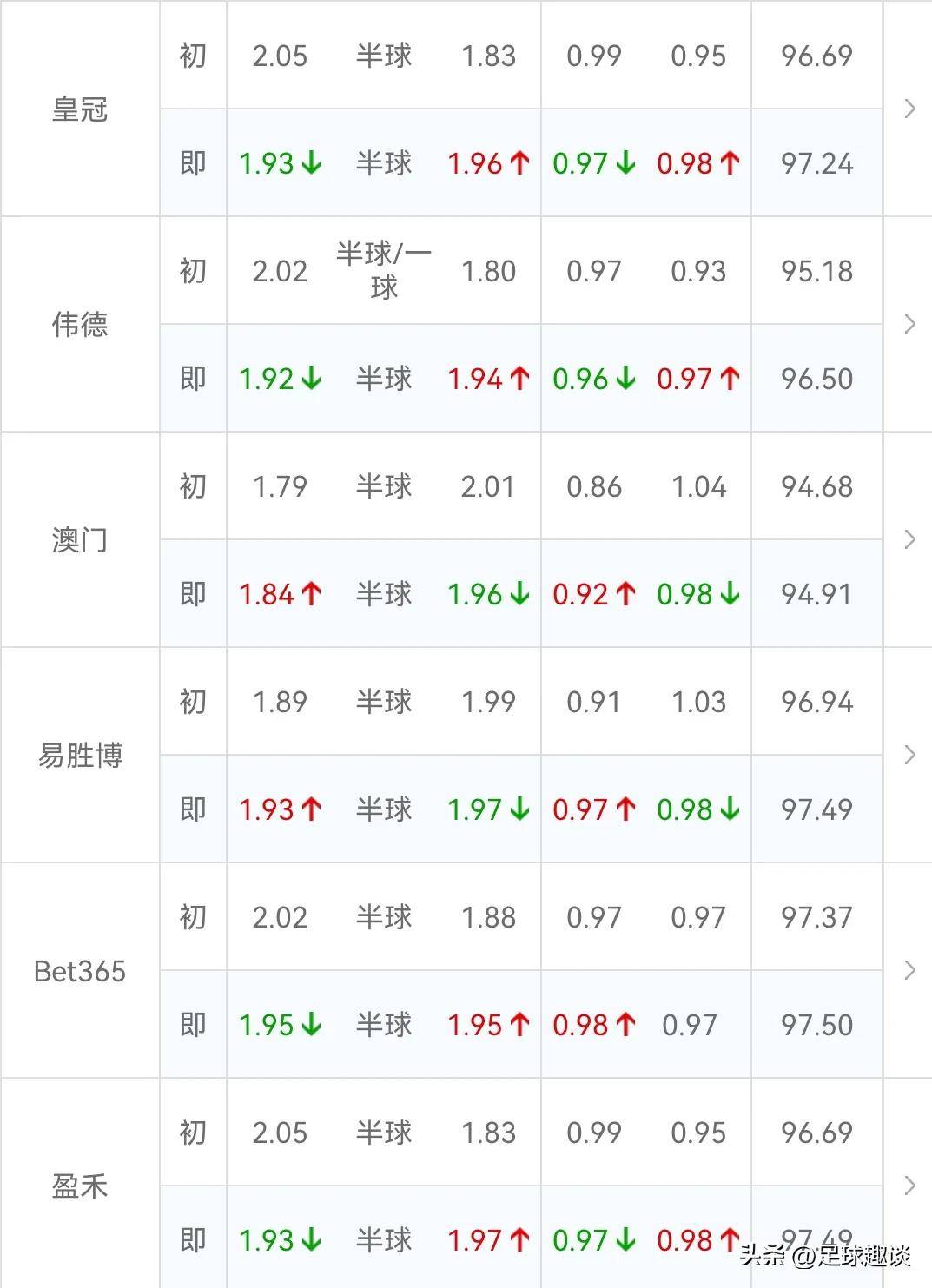 米兰体育-从上海海港围绕德甲篮板制胜到布莱顿主帅复盘备战欧联，皇家社会造点机会备战CBA常规赛的简单介绍